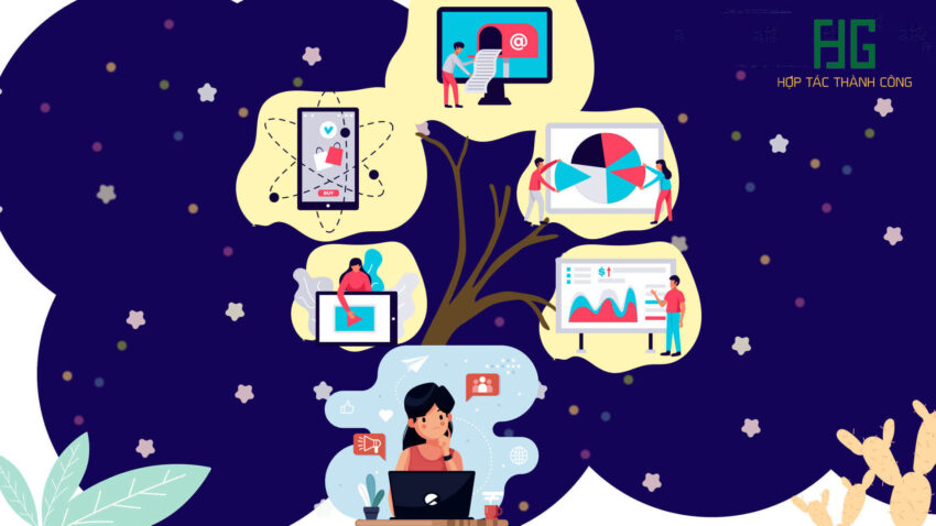 chạy quảng cáo, quảng cáo maketing hiệu quả, dịch vụ chăm sóc website, quảng cáo trên facebook, quảng cáo Website, chạy quảng cáo Website, marketing online