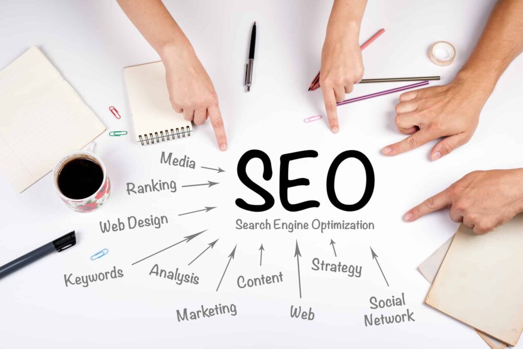 seo tổng thể, seo từ khoá