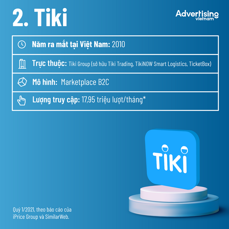 Chiến lược Marketing của Tiki - Cú nổ "thoát xác" ngoạn mục