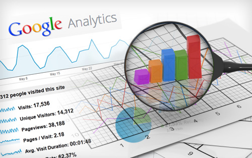 Google Analytics 4