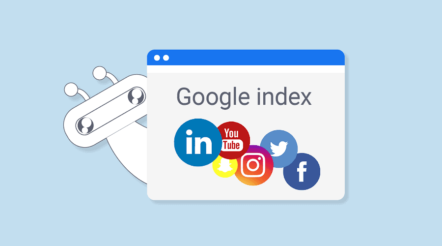 index bài viết