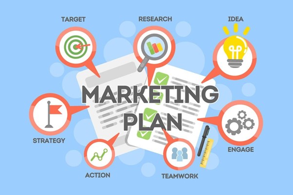 Marketing Tổng Thể
