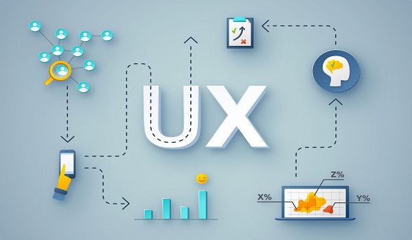 User-Experience-trai-nghiem-nguoi-dung